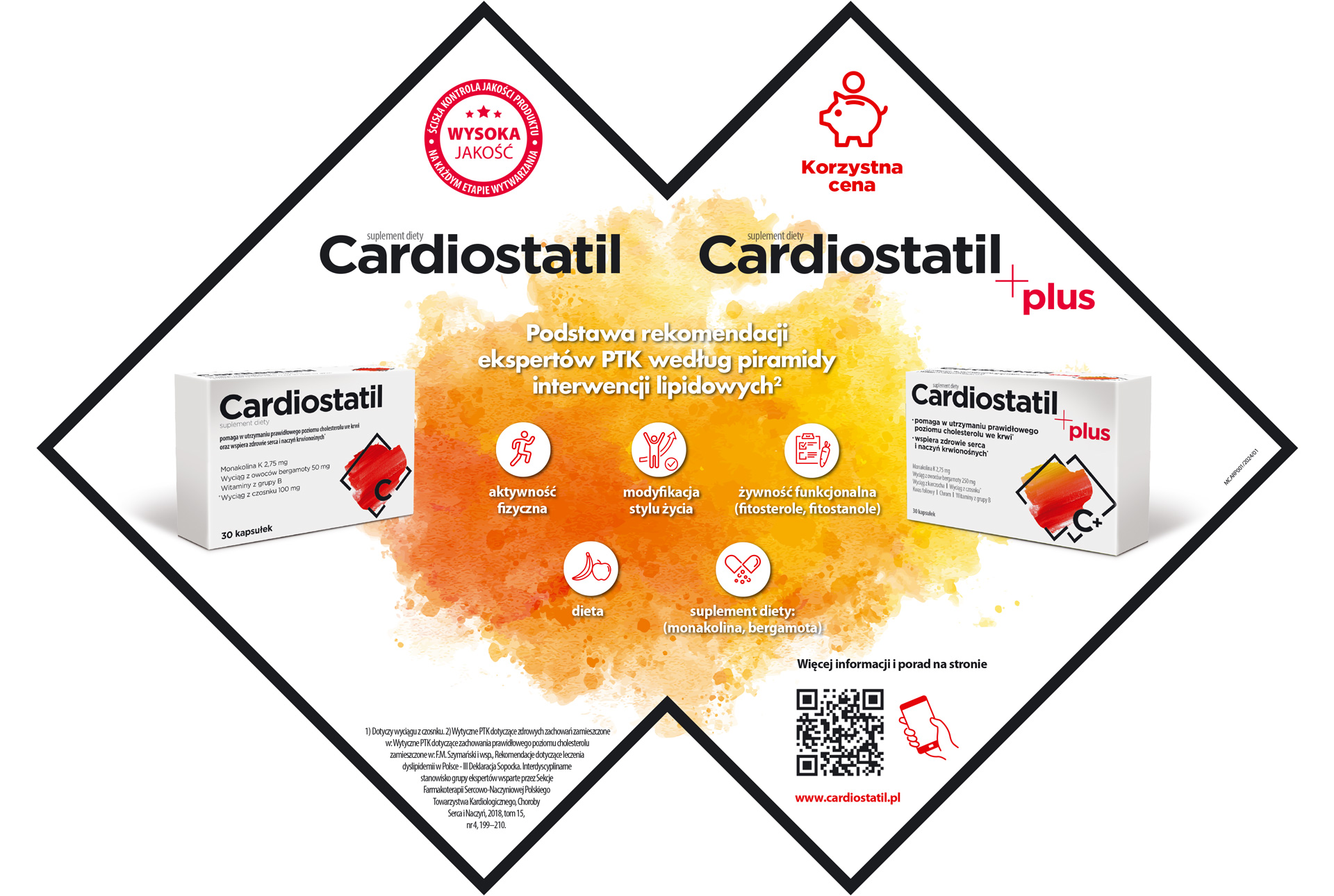 Cardiostatil plus