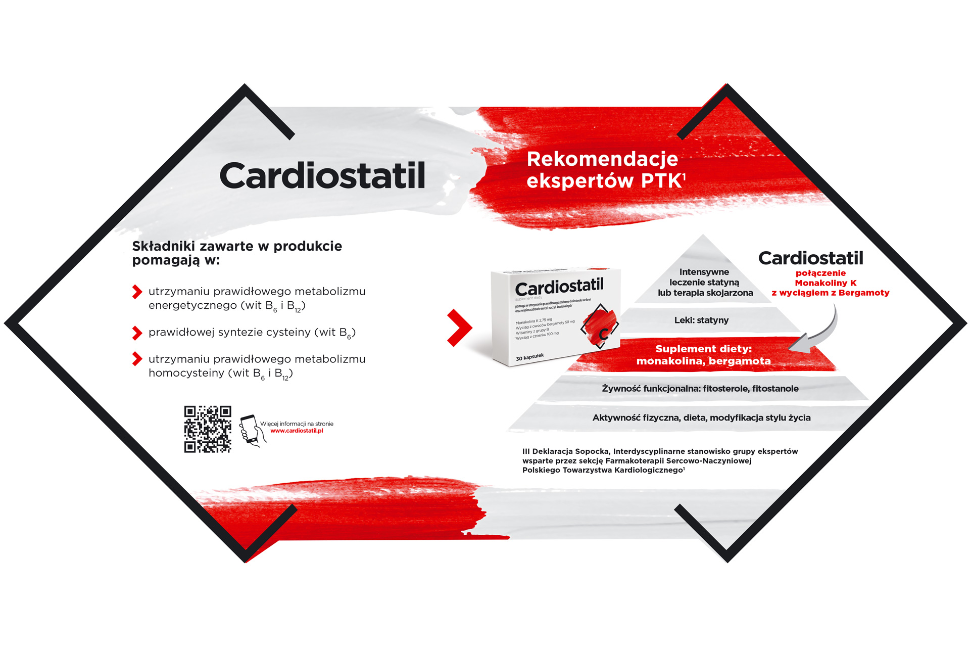 Cardiostatil