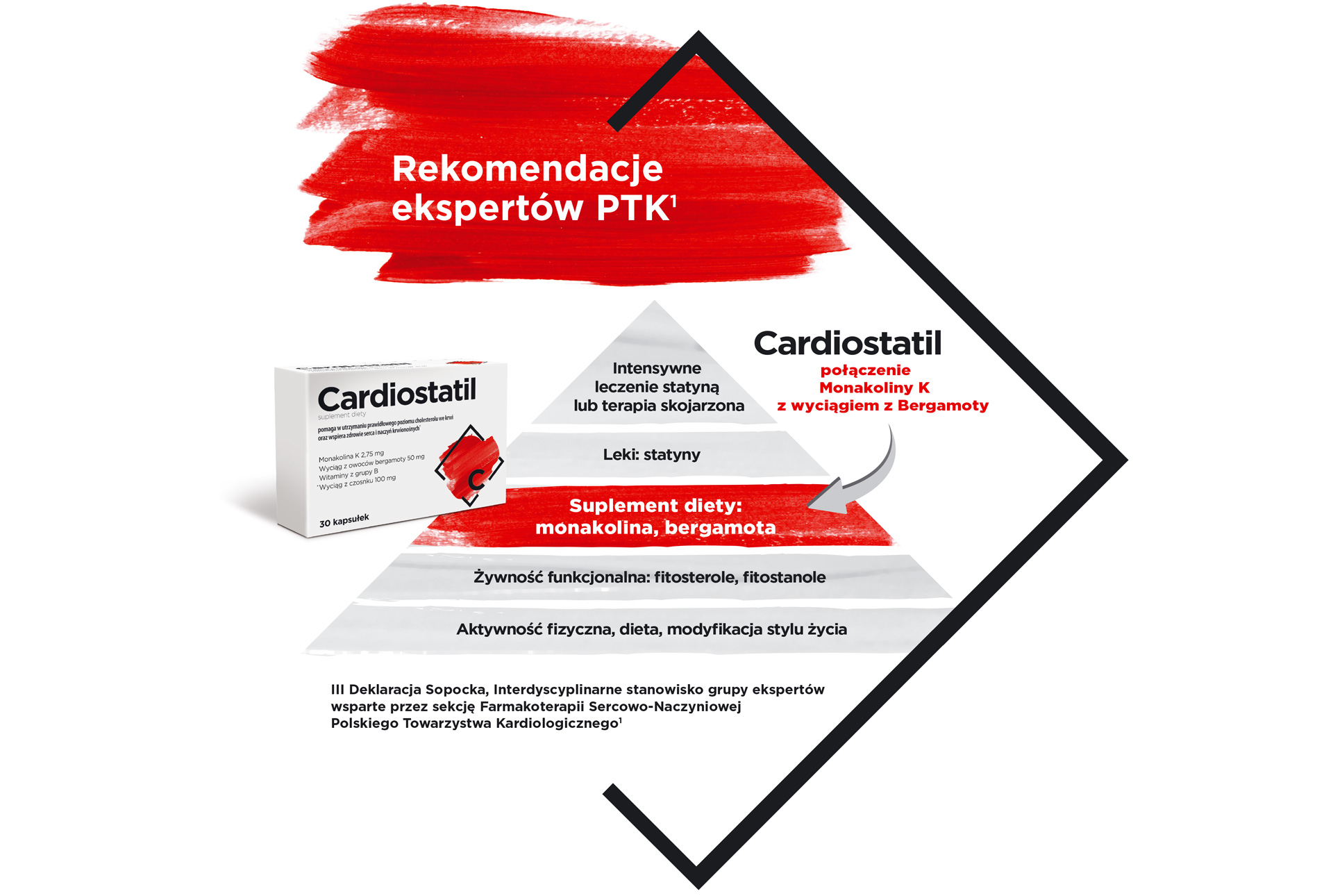 Cardiostatil